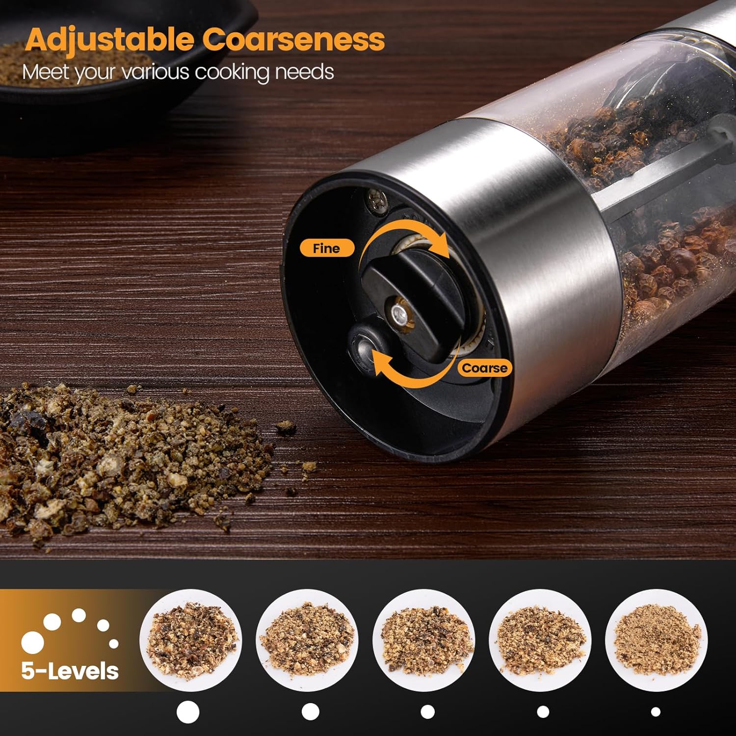 GHOST MONKEY Electric Salt and Pepper Grinder Set - Image 10